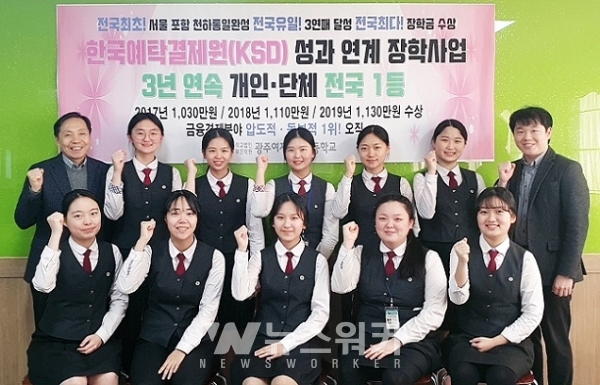 광주여상, 2019 한국예탁결제원 최우수학교