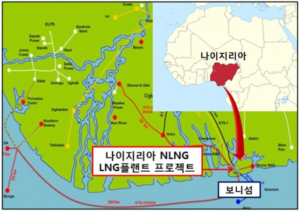 < 나이지리아 LNG 액화플랜트 위치 >