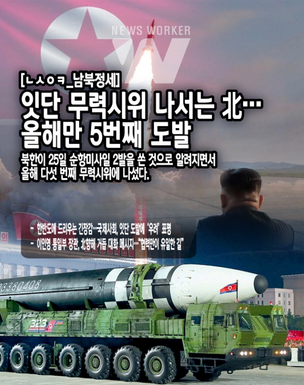 북한은 이달 5일과 17일까지 탄도미사일을 네 차례 발사했다. 이날까지 모두 다섯 번째 무력시위에 나서면서 한반도에도 긴장감이 서리는 모양새다.<본문 중에서>