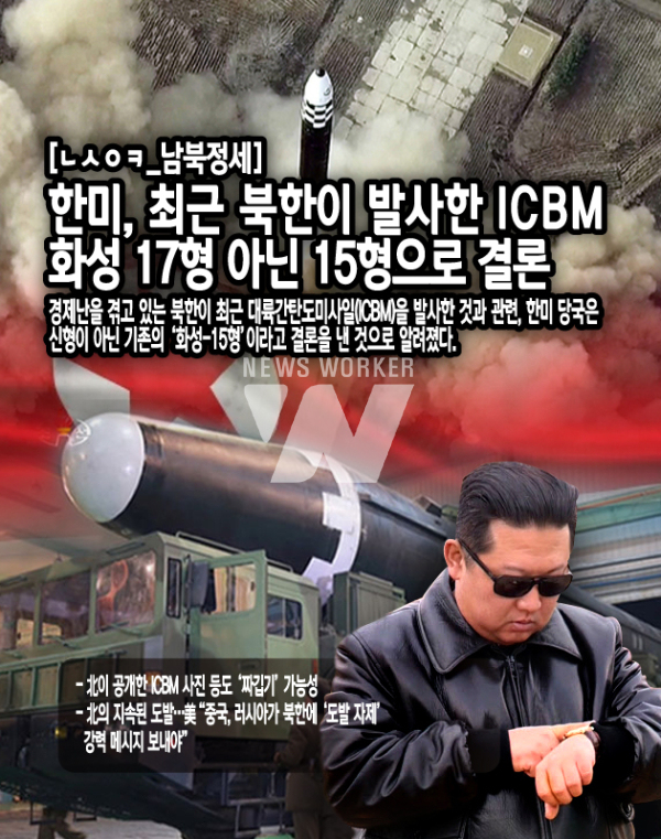 북한은 24일 발사한 ICBM의 정점고도가 6248.5㎞, 비행거리는 1090㎞에 이르렀다고 주장했다. 이는 지난 2017년 11월 29일 발사한 ‘화성-15형’의 정점고도 4475㎞, 비행거리 950㎞에 비해 크게 진전된 것이다. 그러나...<본문 중에서>