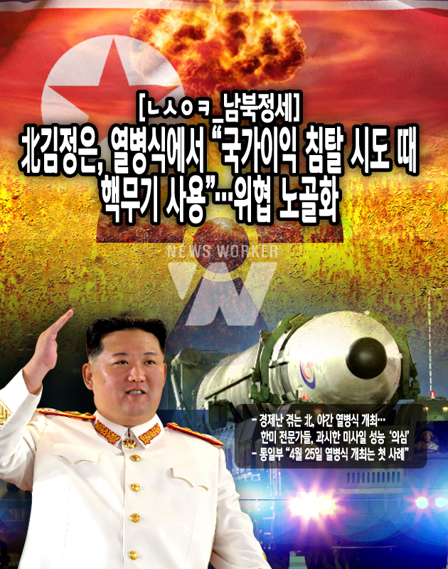 미국 랜드연구소 브루스 베넷 선임연구원은 28일 미국의 소리 방송(VOA)에 “북한이 열병식에서 '가짜 미사일'을 선보인 전례가 있다는 사실을 기억해야 한다”며 “이번 열병식에서 최소 4기의 화성-17형이 등장했지만 실제 미사일이 아닐 수 있다”고 ...<본문 중에서>