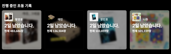 한터차트 황영웅 앨범 성적. 3일 50만 장 돌파가 예상된다. [사진=한터차트]