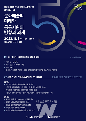 예술위원회, '50주년 기념 정책 심포지엄' 개최 