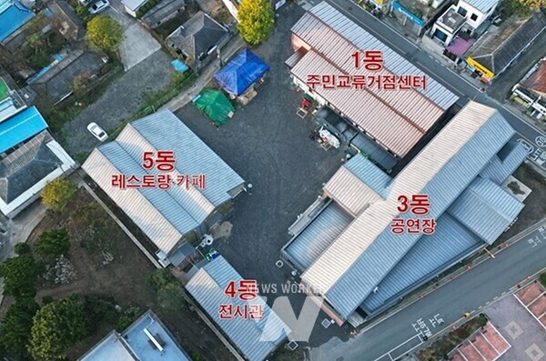 전라남도 나주시가 근대문화유산인 옛 ‘나주정미소’ 개보수 공사를 마치고 주민 공동체 활성화를 위한 복합문화공간으로 새롭게 문을 열었다. 윤병태 시장을 비롯한 내빈 참석자들이 준공 기념 테이프 컷팅식을 갖고 있다. (사진제공-나주시)