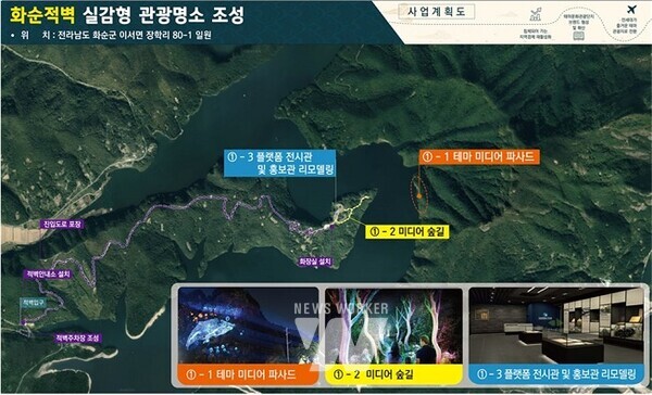 화순적벽 실감형 관광명소 사업계획도