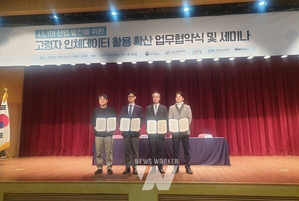 광주과학기술원(GIST, 총장 임기철)은 고령친화산업지원센터(센터장 오창명)와 산업통상자원부 국가기술표준원(원장 진종욱, 이하 국표원)이 ‘시니어산업 발전을 위한 고령자 인체데이터 활용 확산에 관한 업무협약’을 체결했다