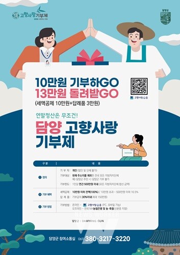 담양군 물순환사업소, 고흥군 상하수도 사업소와 '고향사랑기부금 상호 기부'