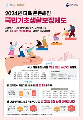 국민기초생활보장제도 홍보포스터