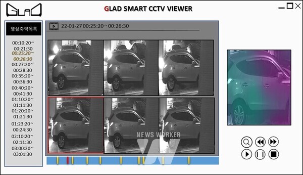 사용자 소프트웨어 예시