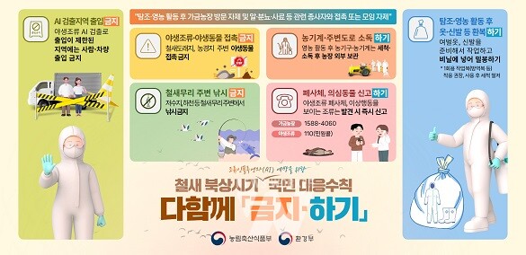 고병원성 인플루엔자 국민행동수칙