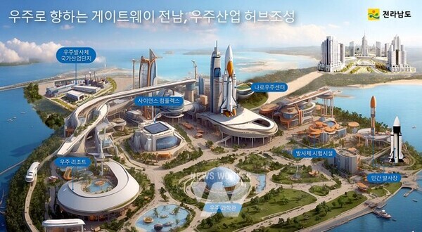 우주산업 허브 조성 조감도