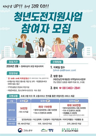 청년도전지원사업 참여자 모집(포스터)