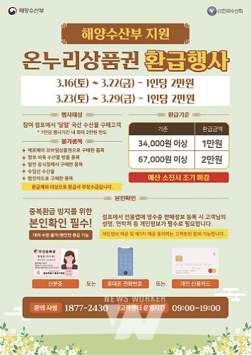 2024년 3월 온누리상품권 환급행사 포스터
