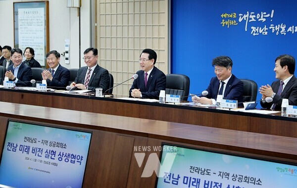 김영록 전라남도지사가 1일 도청 서재필실에서 열린 ‘전남도-지역 상공회의소, 전남 미래비전 실현 업무협약식’에서 인사말을 하고 있다