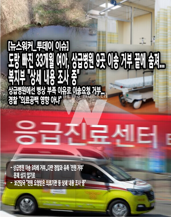 경찰 관계자는 "사망자가 3개월된 영아인 만큼 일반 응급실이 아닌 소아병동을 갖고 있는 병원으로 전원을 해야 했다"며 "병원을 찾아보던 중에 A양이 사망한 것으로 진료거부는 없었던 것으로 알고 있다"고 설명했다. 이 관계자는 A양이 상급병원 이송과정에서 이송을 거부당한 부분에 대해 "수사 대상이 아니다"라고 선을 그었다. 또 경찰은 해당 사건에 대해 의료공백 사태와는 무관하다는 입장을 밝혔다. 충북청 관계자는 "의료법에 명시된 진료거부의 경우 정당한 사유가 없어야 처벌이 가능한데, 병상이 가득 찬 상황에서 이송 불가 통보는 진료거부라고 볼 수 없다"며...[본문 중에서]