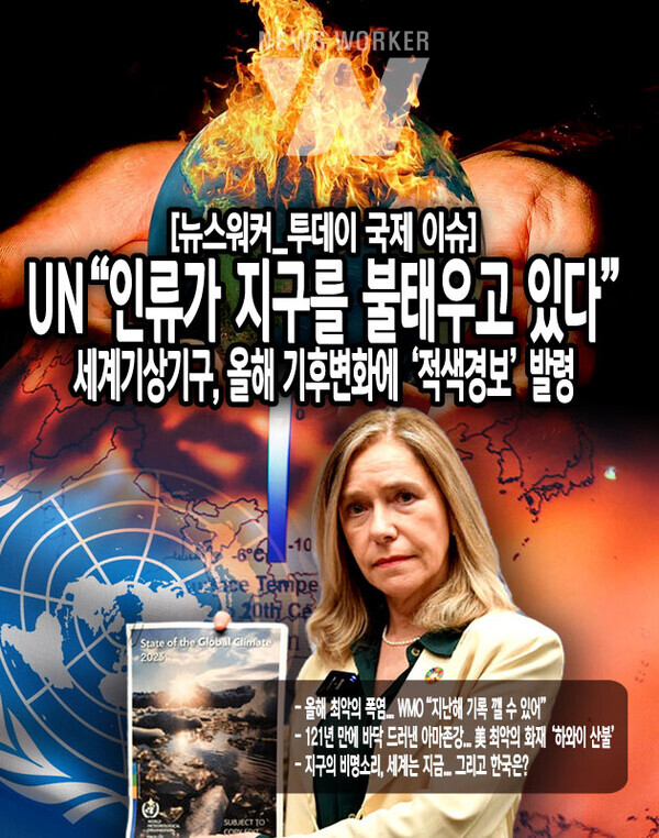 지난해 연평균 온도 상승범위는 1.45도를 기준으로 ±0.12도로 산출됐다. 특히 지난해 7~8월은 역사상 가장 더운 달로 기록됐으며 여러 지역에서 폭염, 홍수, 가뭄, 화재 등 복합적인 자연재해가 발생했다. 아프리카는 가뭄과 홍수로, 아메리카는 체감온도 60도를 웃도는...[본문 중에서]