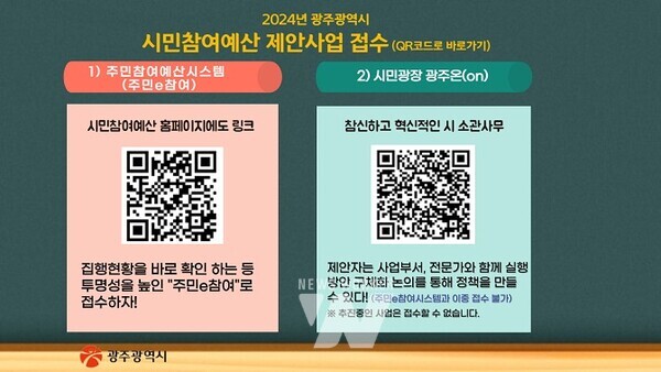 시민참여예산 정보무늬 이미지