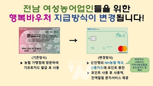 여성 농어업인 행복바우처 지급방식 변경