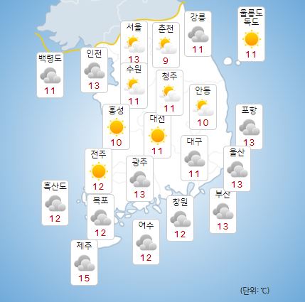 화요일 제주 및 남부지방에 비가 내리겠다. [사진=기상청]