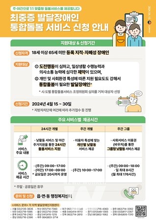 광주시 시범사업 ‘최중증 발달장애인 통합돌봄’ 전국 확대
