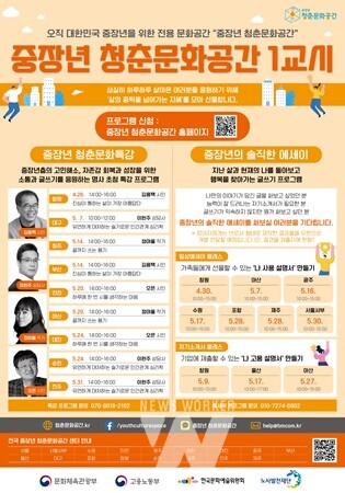 예술위, 전국 ‘중장년 청춘문화공간 1교시’시작