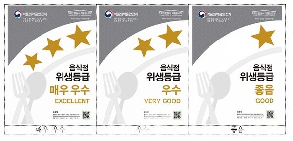 음식점 위생등급 표지판 이미지