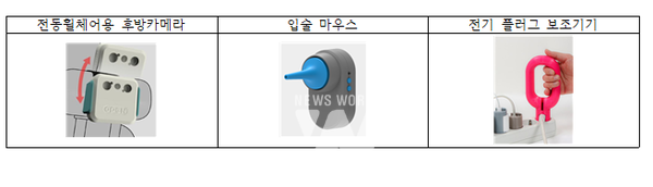 생활밀착형 보조기기 예시