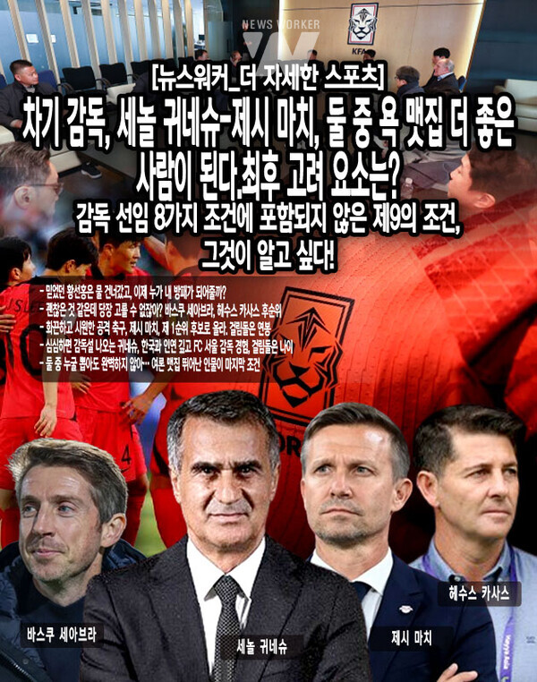 한국 축구가 나락으로 떨어지고 있지만, 그 운전대를 잡고 있는 사람들의 속마음을 알 도리가 없다. 대한축구협회 전력 강화 위원장 정해성, 정몽규 회장. 40년 만에 10회 올림픽 연속 진출의 꿈을 좌절시키며 쓸쓸한 퇴장을 한 황선홍 전 올림픽 감독. 황 감독을 임시감독에 선임하면서 정 위원장은 확언...[본문 중에서]