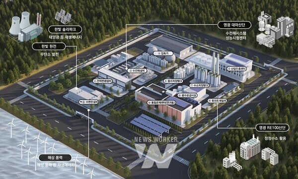 수소클러스터 조감도