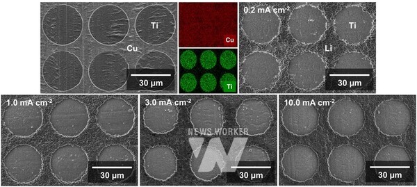 (왼쪽부터) 엄광섭 교수, 정건영 교수, 조기엽 박사, 조성준 박사 석출 위치가 조절된 리튬 금속의 전자현미경 사진구리 박막, 일반적 삼차원구조 및 삼차원 집적구조의 리튬 저장 거동 비교