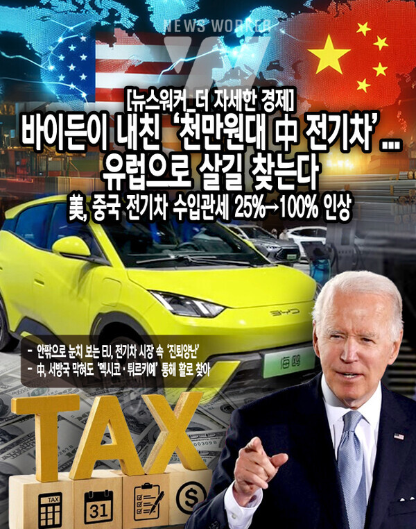 중국은 이미 유럽 시장에 깊숙이 개입 중이다. 헝가리를 대유럽 전기차 공급기지의 교두보로 삼아 전기차기업 BYD와 배터리제조사 CALT 등이 공장 건설을 계획하고 있다. 중국과 이해관계가 얽힌 일부 유럽국이 있는 한, 강력한 무역제재는...[본문 중에서]