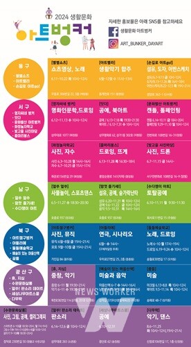 광주시, '아트벙커'로 일상 속 예술 꽃피운다