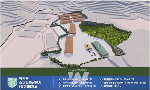 전남 담양군(군수 이병노)은 농림축산식품부가 주관하는 2024년 스마트 축산단지 조성 사업에 선정돼 기반 조성 등에 필요한 국비 30억 원을 확보했다