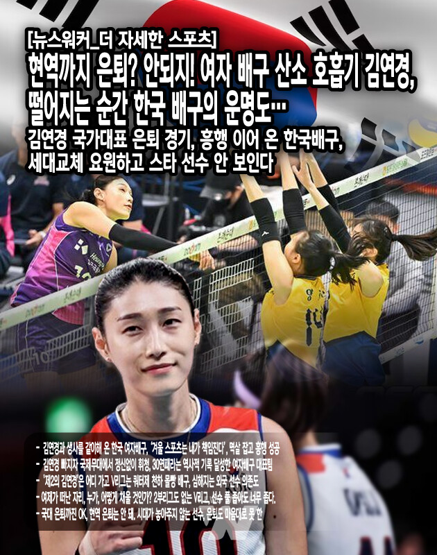 찬란했던 영광의 시절은 지나갔다. 21년 김연경의 은퇴를 끝으로 더는 국대에서 볼 수 없게 되었다. 이에 2012 런던 올림픽 4강, 2020 도쿄 올림픽 4강 신화를 이끌었던 한국 여자배구는 최근 국제 대회에서 눈에 띄게 하락한 경기력을 보이고 있다. 2023 발리볼네이션스리그(VNL)에서 12전 전패라는 충격적인 성적표를 ...[본문 중에서]