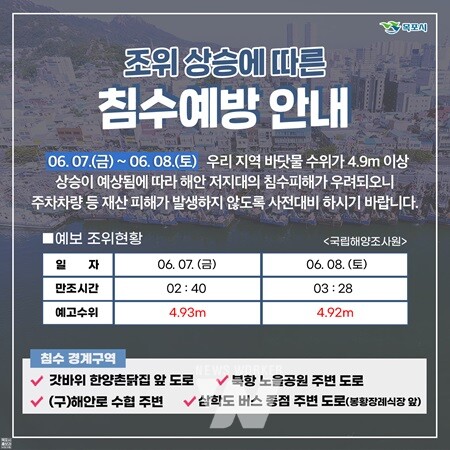 목포시, 조위 상승에 따른 '해수 침수방지' 철저 당부