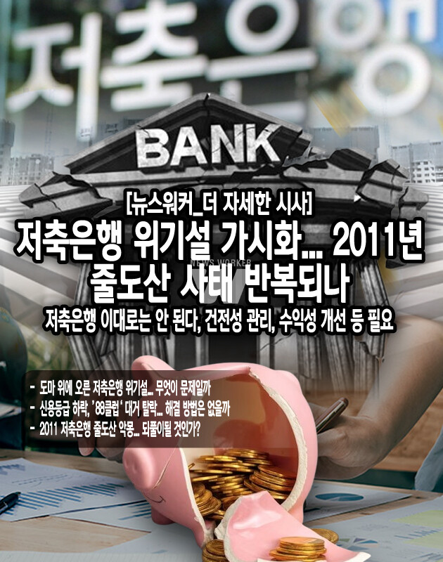 이번 사태가 2011년 저축은행 줄도산 사태와 비슷한 양상이 전개되는 것이 아니냐는 우려도 이어졌다. 2011년 저축은행 사태는 2008년 글로벌 금융위기의 여파로 부동산 PF 대출을 확대하던 저축은행이 차례로 도산하고 10만여 명의 피해자가...[본문 중에서]
