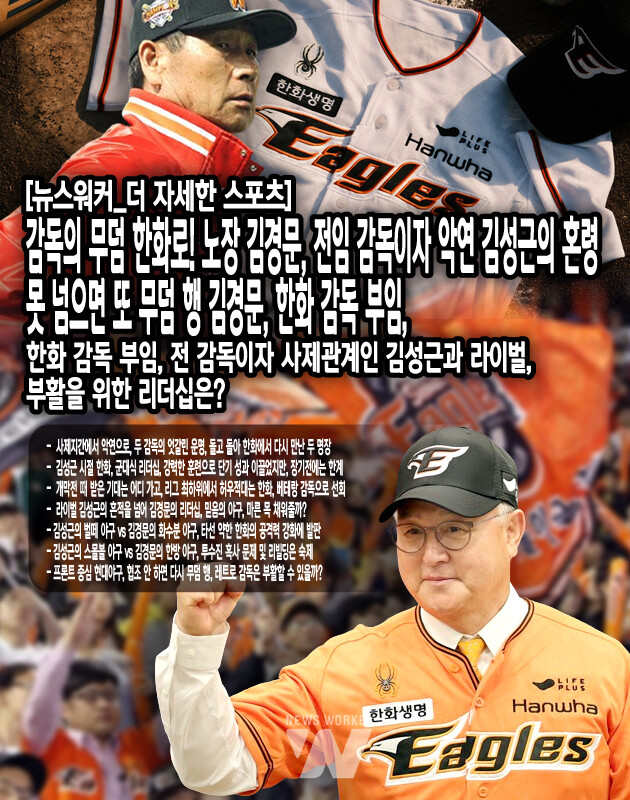 강력한 카리스마를 통해 팀을 휘어잡고 감독이 모든 것을 책임지는 스타일은 과거의 스타일이다. 이 부분에서 신임 김경문과 앞서 한화를 거쳐 간 김성근 모두 올드한 느낌의 감독이라는 평에서 벗어날 수 없다. 현재 가장 선진적인 야구 리그인 메이저리그는 감독의 역할보다는 단장 중심의 프런트 운영 체계를 갖추고 있다. 감독은 선수단의 사기 진작, 부상자 관리 등 선수단 관리에 집중하는 매니저형 감독이...[본문 중에서]