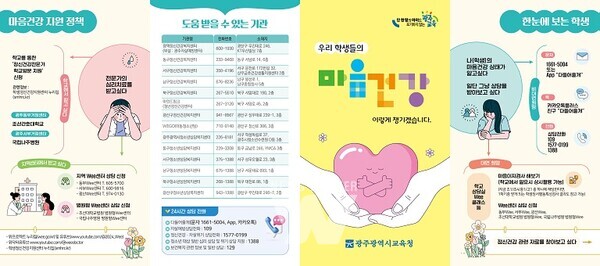 시교육청 정신건강 관련 사업