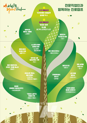 광주시교육청, 고등학생 대상 '전문직업인과 함께하는 진로캠프' 개최 