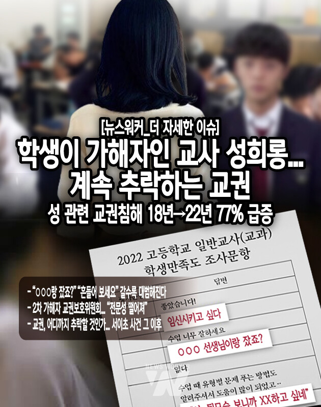 교권보호위원회의 전문성이 떨어진다는 불만의 목소리가 크다. 교권침해 관련 심의 중 피해 교사에게 성희롱 행위를 직접 묘사해 달라고 하거나, 관련 증거물에 대해 가해 학생과 학부모의 사인을 받아오라는 등 교권보호위원회가 2차 가해를 저질렀다는 사례도...[본문 중에서]