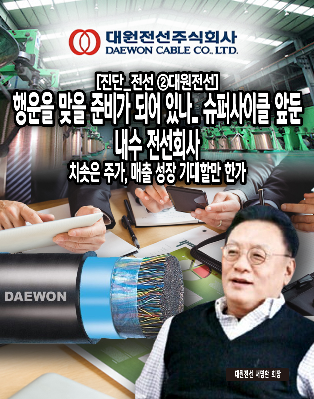 대원전선에 따르면 국내 전선 매출의 30% 이상이 한국전력과 KT의 꾸준한 수요 창출에 의지해왔다. 최근 중소 전선생산업체가 늘어 전선의 생산량이 증가함에 따라 인해 경쟁이 치열해진 반면, 꾸준하던 수요는 증가세가 둔화되면서 국내매출에 비해 수출의 비율이 증가할 것으로 관측하였다. 그러나 최근 4개년의 실제 매출구성을 보면 국내 매출이 오히려 증가추세를 보였고 해외매출은 일관된 방향성을 갖는다고 보기 어려운 움직임을...[본문 중에서]