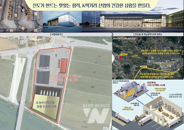 사업계획도-진도군