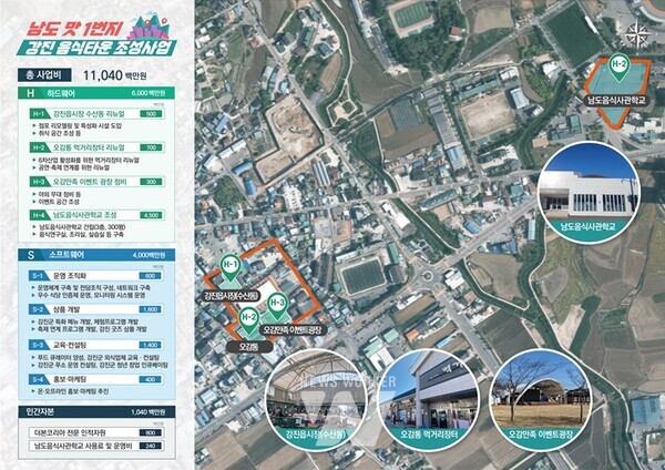 사업계획도-강진군