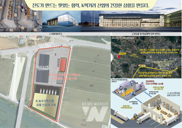 전남 진도군이 국토교통부의 ‘민관협력 지역상생협약 사업’ 공모에서 ‘진도의 맛있는 협력, K먹거리의 건강한 삼합’이라는 주제로 최종 선정됐다