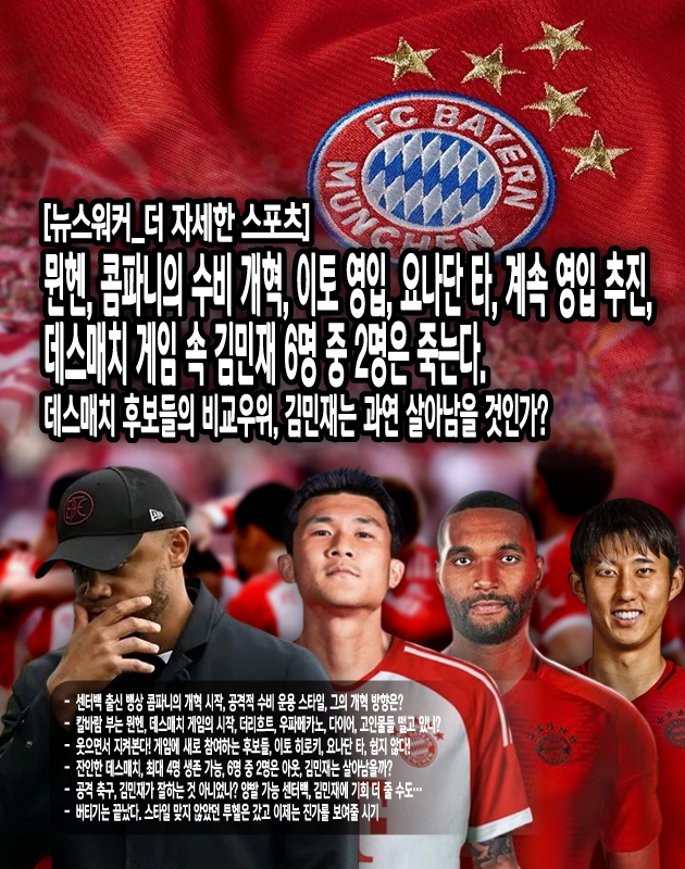 김민재는 콤파니 감독의 전술 속에서 자기 능력을 최대한 발휘할 수 있는 잠재력을 가지고 있다. 콤파니 감독의 공격적인 수비 스타일은 김민재의 전진 수비와 빠른 스피드를 활용하는 데 최적화되어 있다. 애초에 콤파니 감독이 뮌헨으로 온다는 소문이 날 때부터 이는 예상된 것이었다. 콤파니는 그렇게 경력이 많은 감독은 아니다. 그런데도 초보 감독인 그가 감독 고유의 색깔을 계속 유지한다는 것은 쉬운 일이 아니다. 이런 점에서 그는 잠재력이 큰...[본문 중에서]