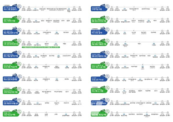 남도한바퀴 여름여행 코스2