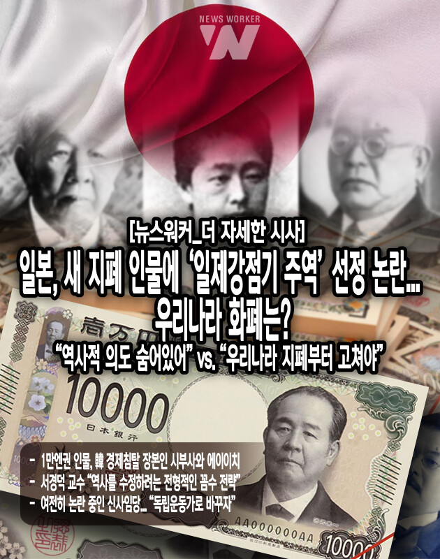 일본 재무성은 이번 신규 지폐는 교과서에 등장할 만큼 남녀노소 모두의 존경을 받는 인물로 선정했다고 밝혔다. 또한, 위조 방지를 목적으로 세계 최초의 홀로그램 기법을 도입해 지폐 속 인물이 3D처럼 회전하며 움직이는 것처럼 보이도록 설계했다. 천 엔과 오천 엔은 20년 만에, 만 엔은 40년 만에...[본문 중에서]
