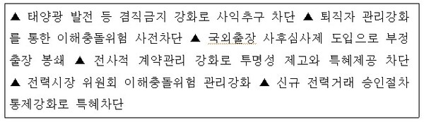 2024년 전력거래소 부패취약분야 6대 집중과제