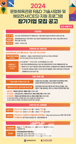 콘진원, '2024 문화체육관광 R&D 기술사업화 프로그램' 참가사 모집