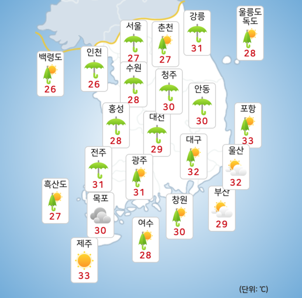 토요일 전국에 비가 오겠다. [사진=기상청]